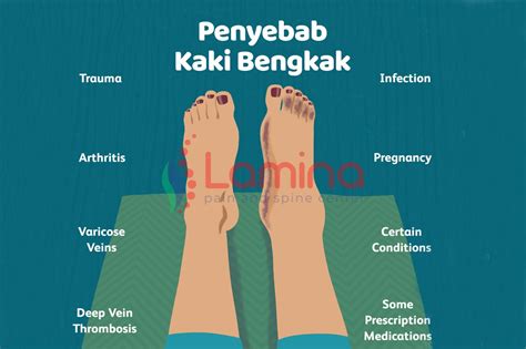 Kode alam kaki kiri berdarah  Namun perlu dipahami bahwa