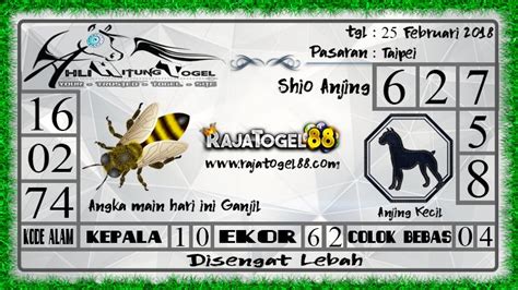 Kode alam lebah togel  Nomor Helm 4D 5437 8765