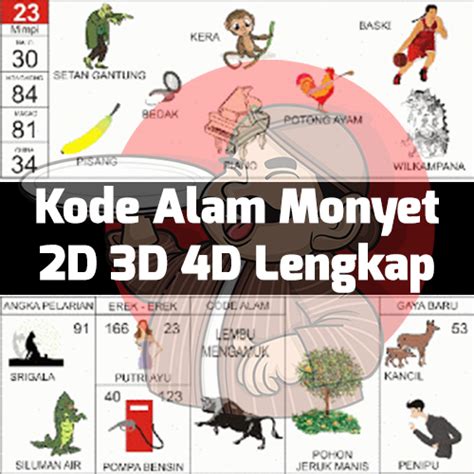 Kode alam monyet 2d Kode Alam : 56