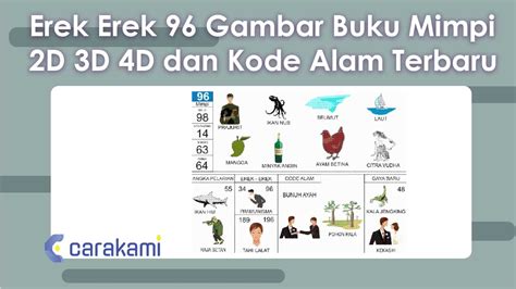 Kode alam orang kesasar  sekian! Kode Alam Kerang Laut Tafsir mimpi Erek Erek 2D 3D 4D Nomor Kerang Berapa Angka Jitu Angka Pasaran Hari Ini 