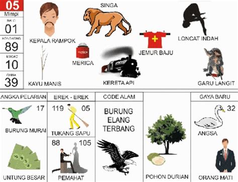 Kode alam pencuri  3D =