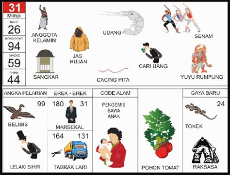 Kode alam rumah banyak laron  6 dari 7 halaman