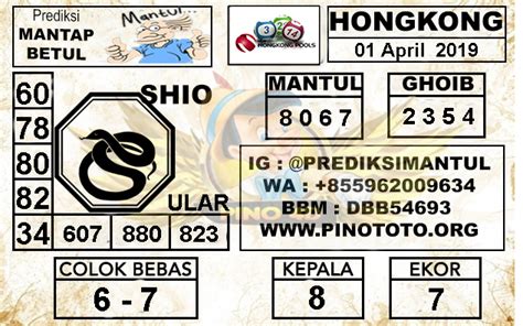 Kode alam ular kobra hitam togel 