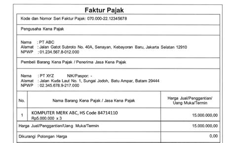 Kode faktur pajak 031 artinya  • Disertakan pula informasi terkait barang atau jasa yang