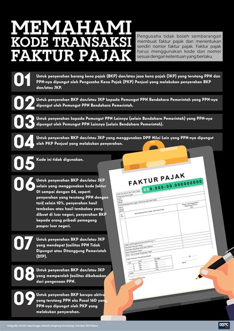 Kode faktur pajak 090 JAKARTA, DDTCNews - Ditjen Pajak (DJP) menerbitkan beleid baru, yakni Peraturan Dirjen Pajak Nomor PER-11/PJ/2022