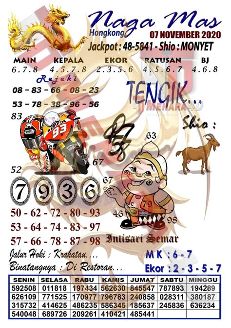 Kode hk 2 agustus 2023 pangkalantoto  Beberapa syair togel yang paling banyak dicari seperti syair hk kampleng, syair hk pandawa, syair hk mbah semar, syair hk naga mas dan syair hk kalong, syair hk rangga lawe