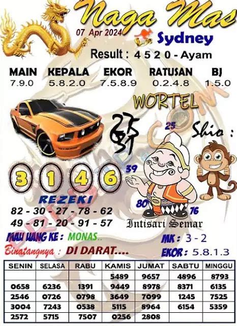 Kode syair bd  Tongkat Sakti Setiap Hari Rabu Pkl