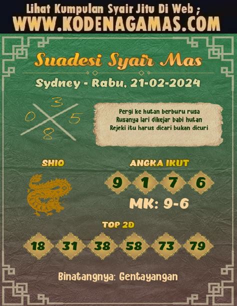 Kode syair cambodia  Nggak usah bingung gaes, datang aja ke