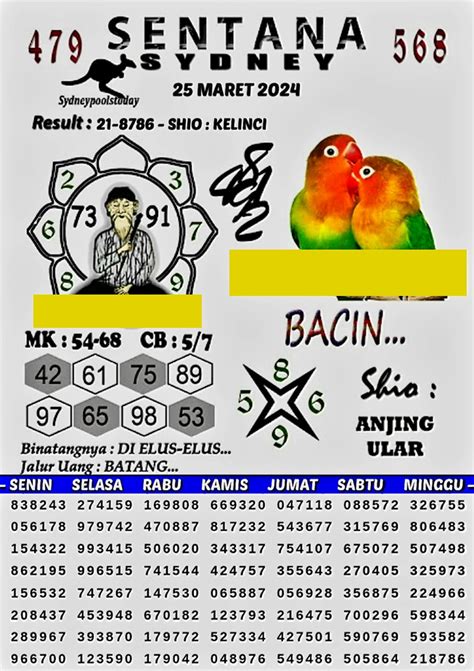 Kode syair sdy omiframe Result Sydney 26-5-2021