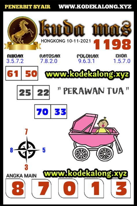 Kode togog hk Kode Syair Hk 01 September 2022, prediksi hk 01 September 2022, forum syair HK hari ini, bocoran nomor keluaran sgp dan prediksi hk hari ini di AngkaGhoib