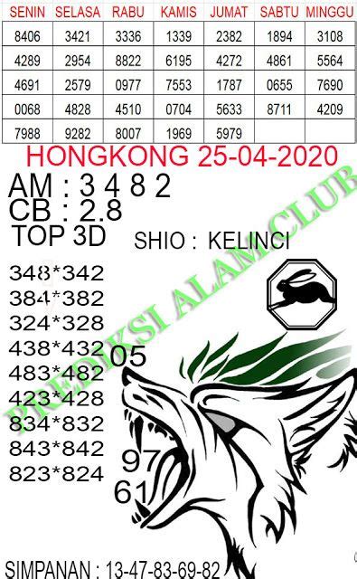 Kodok sakti hk hari ini prediksi sidney hari ini prediksi hongkong prrdiksi sgpprediksi chinaprediksi taiwanprediksi carolina daysulink emas kodok saktisyair sidrap syairsidrap syair hksyair sydneysyair sgp syair togel hongkong data keluaran sdy 2016 sd 2021data pengeluaran sgpdata hk 2021prediksi