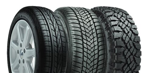 Koenic tyres 