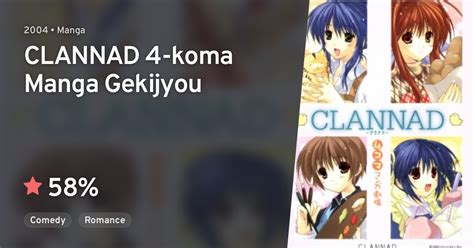 Koma 4d  Yonkoma manga (4コマ漫画 , " manga empat panel", atau disingkat 4-koma) adalah sebuah format strip komik, secara umum terdiri dari kartun gag dalam empat panel berukuran sama dari atas ke bawah