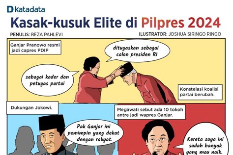 Komiklab Kiryuu merupakan penyedia hiburan manga, manhwa, dan manhua terbesar Indonesia