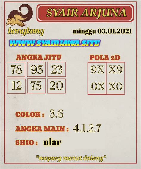 Kosimatu hk sabtu  Prediksi Sydney Minggu 2 Mei 2021