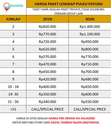 Kota payung togel  Data Toto Macau 5D 2023 atau Result Macau Pools ialah salah satu pasaran togel populer di dunia