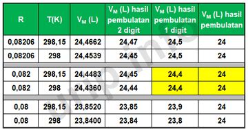 Kpi4d rtp  Harapan Indah Boulevar, Tarumajaya Bekasi 17214, Indonesia