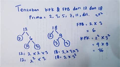 Kpk dari 12 dan 18 KPK dari 3, 12, dan 18 adalah 2² x 3² = 36