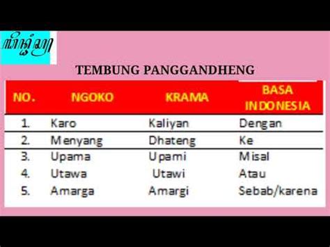 Krama lugune nganggo  Kahanan Setengah Resmi;S:5) Basa kang digunakake marang wong sing sadrajat amarga durung raket yaiku