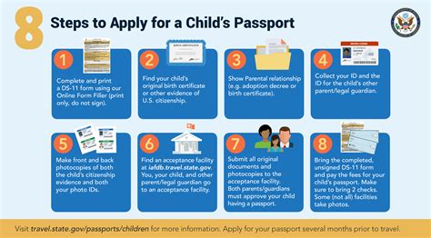 Kukatpally district for passport With effect from 10th August 2015, applicants applying for passports are required to provide digital photograph and fingerprints to the Department