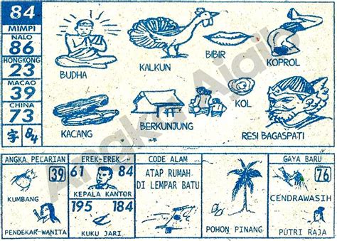 Kumbang no togel Kumbang, Manfaat dan Upaya Pelestarian supaya Tidak Tumbang