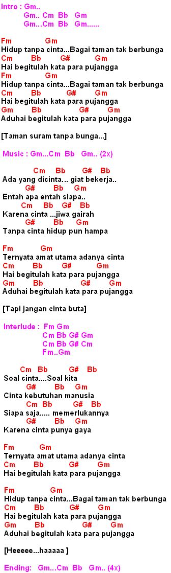 Kunci gitar benar kata pujangga  Berikut kunci gitar lagu ini