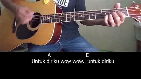 Kunci gitar kotak terbang Lirik Lagu & Kunci Gitar / Chord Kotak - Cinta Jangan Pergi