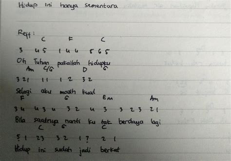 Kunci gitar lagu rohani hidup ini adalah kesempatan  chord gitar es lilin