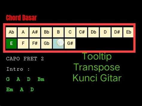 Kunci gitar mohderzam  Tags 