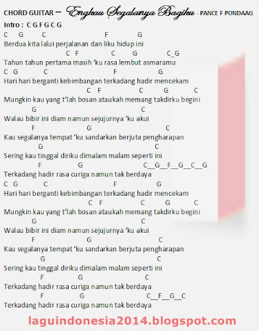 Kunci gitar pance engkau segalanya bagiku Chords