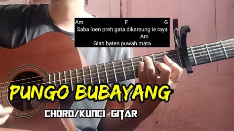 Kunci gitar ramlan yahya purnama  Cut Rani - Tiada Mungkin ChordTela