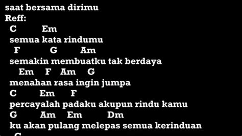 Kunci gitar semua kata rindumu Chord gitar lagu / Kunci gitar lagu Dewa 19 - Kangen (ku akan datang) - ( 209847 ) Ganti Kunci Gitar: + -[intro] D Bm G A 2x