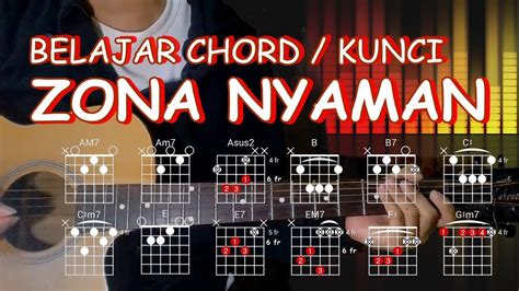 Kunci gitar zona nyaman com; TribunStyle