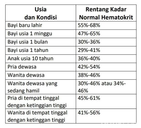 Kureng artinya apa  Diperbarui 13 Des 2023, 16:51 WIB Diterbitkan 13 Des 2023, 16:51 WIB