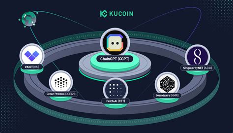 Kycoin livange  Holding KCS also allows for participation in token sales on KuCoin Spotlight, as well as LockDrop/BurningDrop on the