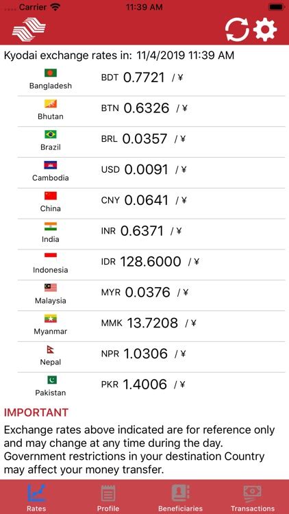 Kyodai remittance today rate 