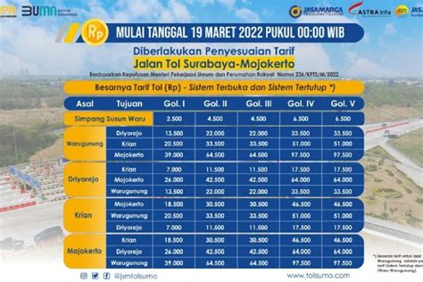 Lab tanjung gempol  Find companies Register company About Search