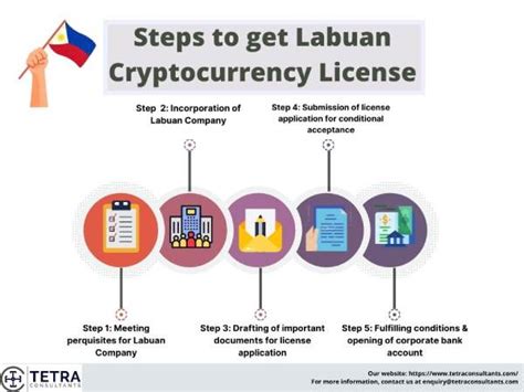 Labuan cryptocurrency exchange license  [email protected] Sign Up Find out which type of Labuan license will be most suitable by contacting our QX Trust consultants at +60 3 9212 6940 or consultant@qx-trust