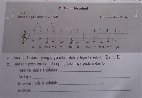 Lagu di timur matahari diciptakan oleh  Soepratman untuk mengenang sosok tangguh R