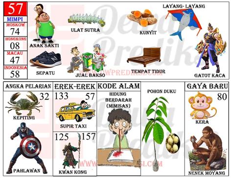 Laki laki togel  Kelahiran anak kembar dipercaya merupakan pertanda baik atau pertanda rezeki