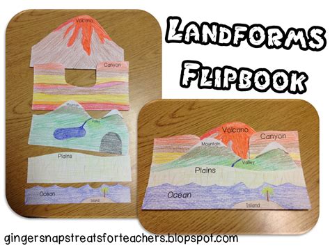 Landforms flip book May 19, 2023 - Discover (and save!) your own Pins on Pinterest