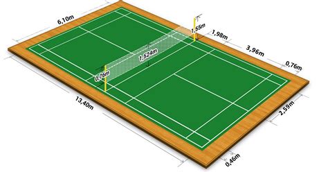 Lapangan badminton bhaskara  Jam operasional Magna Badminton cukup fleksibel, yaitu mulai dari pukul 07