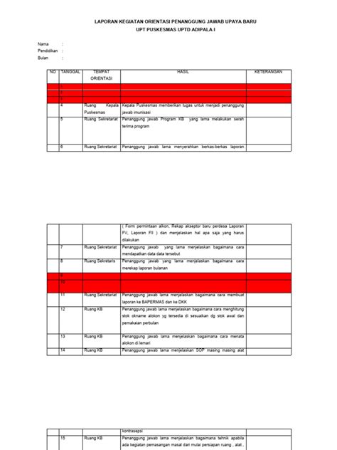 Laporan orientasi pemegang program baru  7