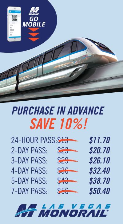 Las vegas monorail coupon  to 5 p