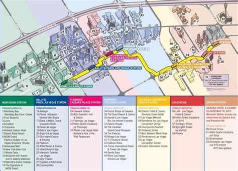 Las vegas monorail map 2021  LA SKYRAIL EXPRESS