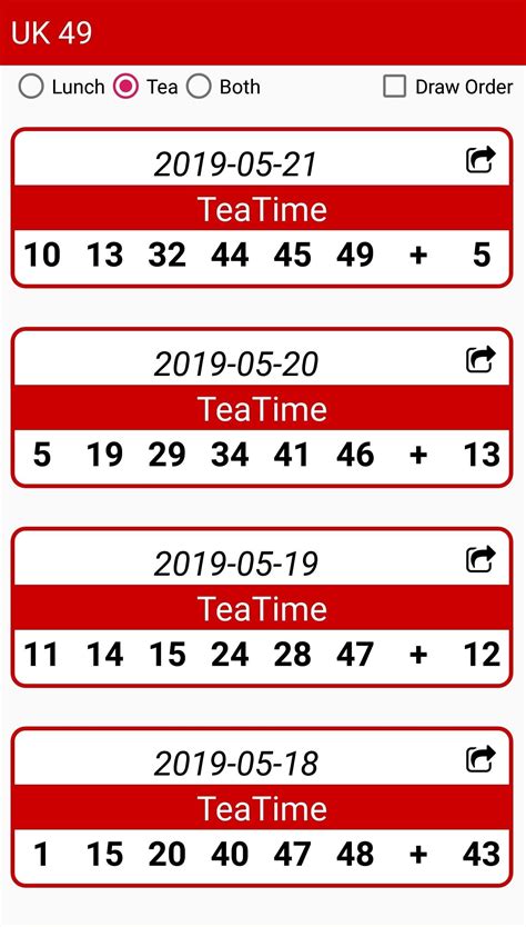 Last six months teatime results  21