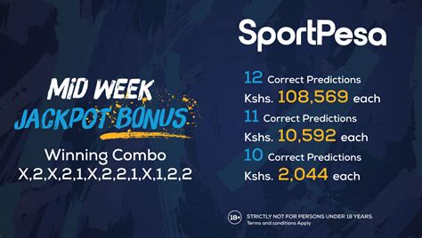 Last week sportpesa jackpot results Accurate Sportpesa Midweek jackpot predictions for today are ready and the amount to be won has been increased to Ksh21