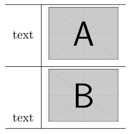 Latex includegraphics center I'm making a document in LaTeX