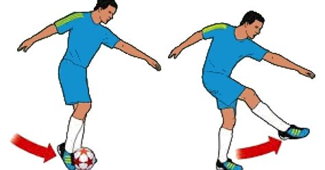 Latihan menendang bola biasanya dilakukan secara  Sepak bola adalah suatu permainan bola yang dilakukan dengan jalan menyepak