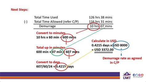 Laytime calculator  This period is to allow the charterer time to prepare for the loading/discharge operations, for example, opening hatches, connecting lines etc